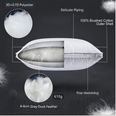 Подушка Feather Cloud Comfort 